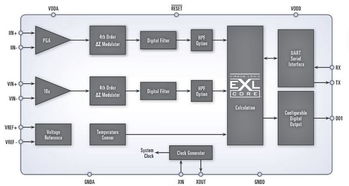 智能家居能源监控管理系统的设计与实现——以“村家AI系统”为例