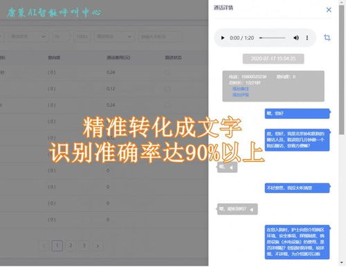 村家AI智能随访系统 基于AI交互的全院自动化外呼机器人